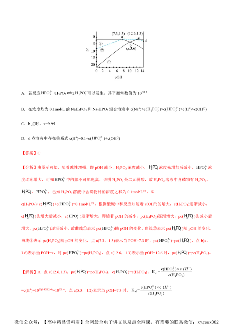 备战2024年高考化学模拟卷（黑龙江、甘肃、吉林、安徽、江西、贵州、广西）07（解析版）_2024高考押题卷_92024赢在高考全系列_赢在高考&middot;黄金8卷备战2024年高考化学模拟卷