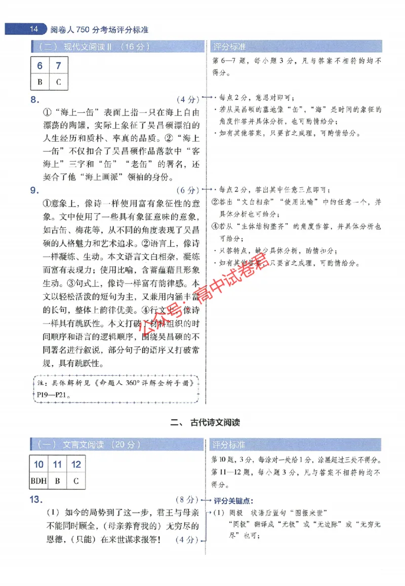 天星教育2024年高考临考预测押题密卷全国版理科卷阅卷人750分考场评分标准_1_2024高考押题卷_12024天星全系列_@@@天星临考押题密卷汇总重复