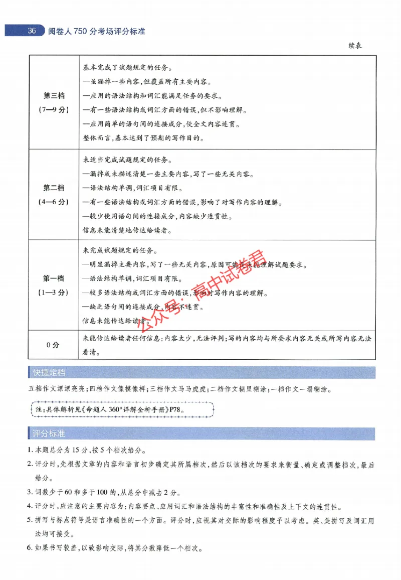 天星教育2024年高考临考预测押题密卷全国版理科卷阅卷人750分考场评分标准_1_2024高考押题卷_12024天星全系列_@@@天星临考押题密卷汇总重复