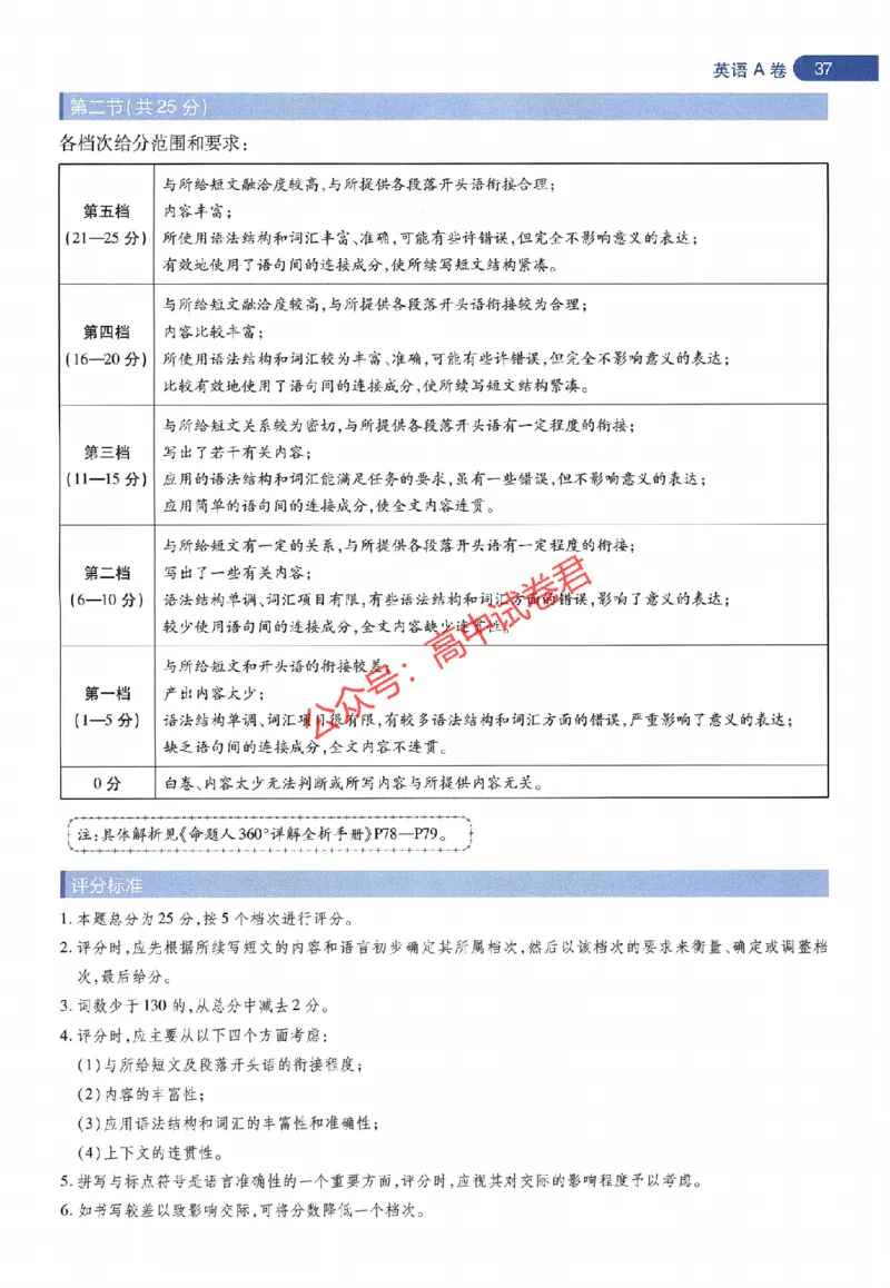 天星教育2024年高考临考预测押题密卷全国版理科卷阅卷人750分考场评分标准_1_2024高考押题卷_12024天星全系列_@@@天星临考押题密卷汇总重复