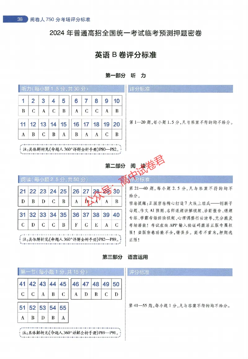 天星教育2024年高考临考预测押题密卷全国版理科卷阅卷人750分考场评分标准_1_2024高考押题卷_12024天星全系列_@@@天星临考押题密卷汇总重复
