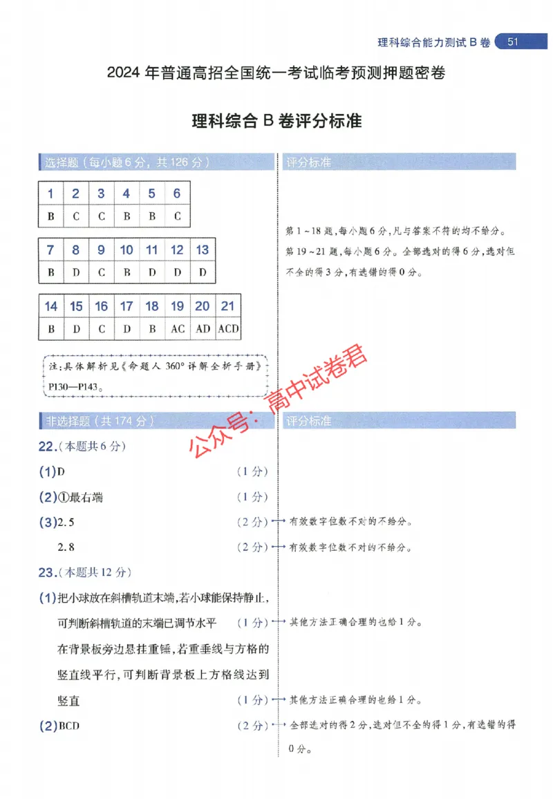 天星教育2024年高考临考预测押题密卷全国版理科卷阅卷人750分考场评分标准_1_2024高考押题卷_12024天星全系列_@@@天星临考押题密卷汇总重复