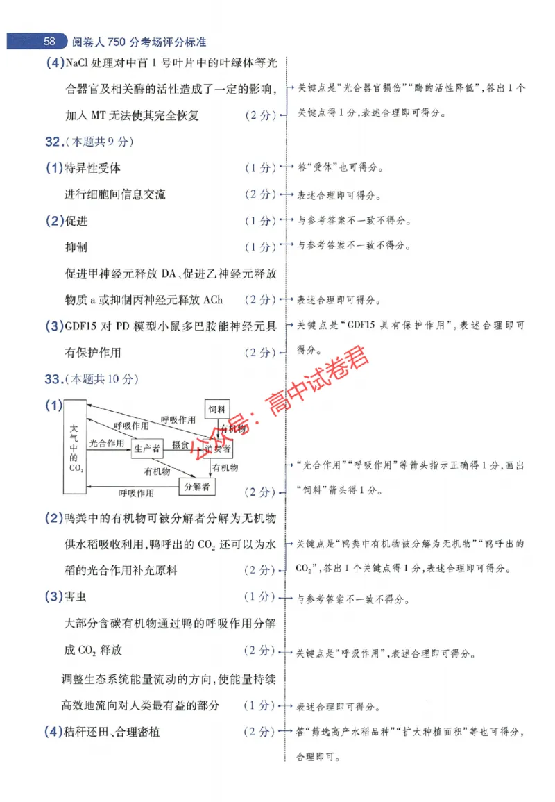 天星教育2024年高考临考预测押题密卷全国版理科卷阅卷人750分考场评分标准_1_2024高考押题卷_12024天星全系列_@@@天星临考押题密卷汇总重复
