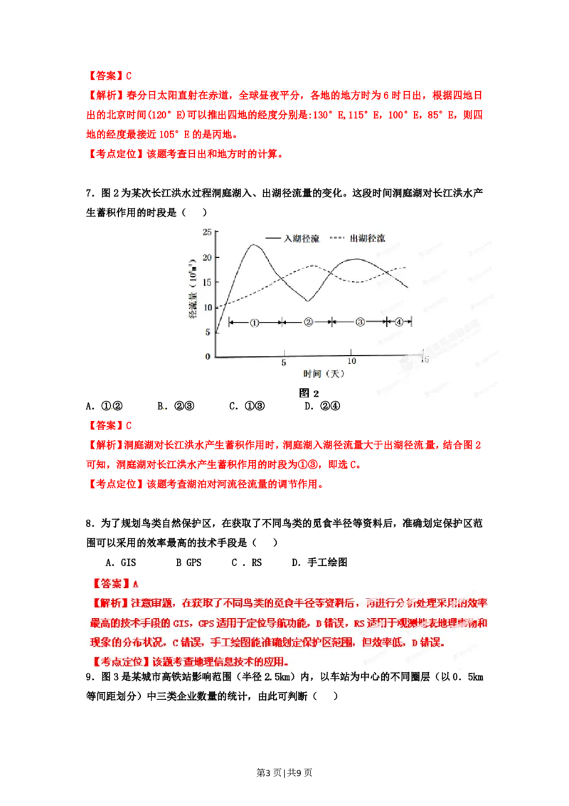 2012年高考地理试卷（广东）（解析卷）_地理历年高考真题_新&middot;PDF版2008-2025&middot;高考地理真题_地理（按年份分类）2008-2025_2012&middot;地理高考真题