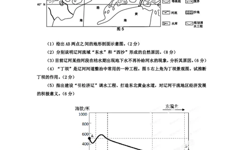 2012年高考地理试卷（山东）（空白卷）_地理历年高考真题_新&middot;PDF版2008-2025&middot;高考地理真题_地理（按省份分类）2008-2025_2008-2025&middot;（山东）地理高考真题