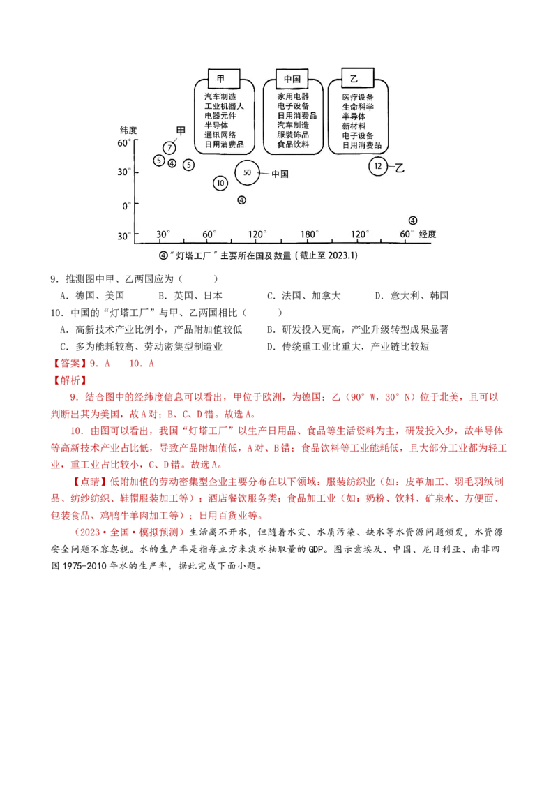 专题20世界地理-学易金卷：2023年高考真题和模拟题地理分项汇编（解析卷）_近10年高考真题汇编（必刷）_十年（2014-2024）高考地理真题分项汇编（全国通用）
