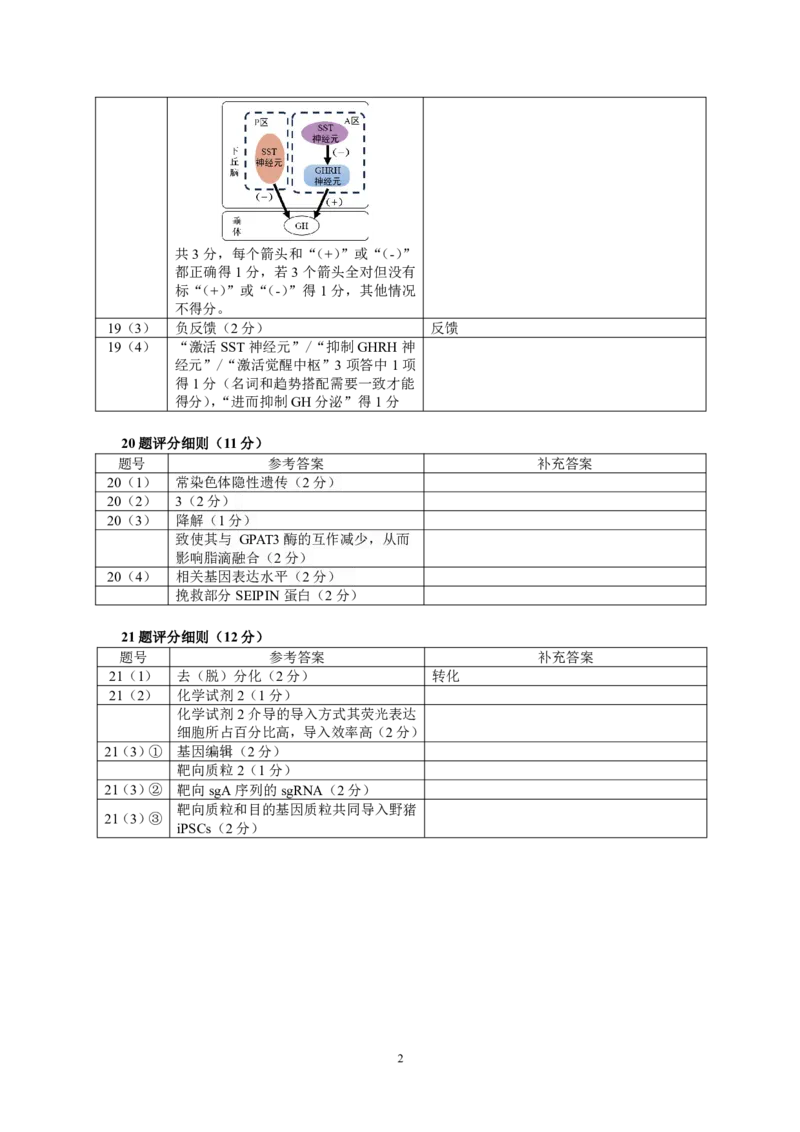 生物答案-2026大湾区一模(1)_2026年1月_260128广东省大湾区2026届普通高中毕业年级高三年级联合模拟考试（一）（全科）