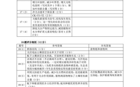 生物答案-2026大湾区一模(1)_2026年1月_260128广东省大湾区2026届普通高中毕业年级高三年级联合模拟考试（一）（全科）