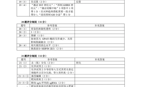 生物答案-2026大湾区一模(1)_2026年1月_260128广东省大湾区2026届普通高中毕业年级高三年级联合模拟考试（一）（全科）