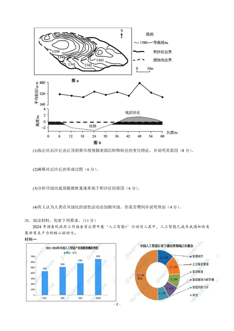 2024届四川省成都市武侯区成都市第七中学高三下学期模拟预测文综试题_2024年6月(1)_01按日期_01号_2024届四川省成都七中高三下学期热身考试