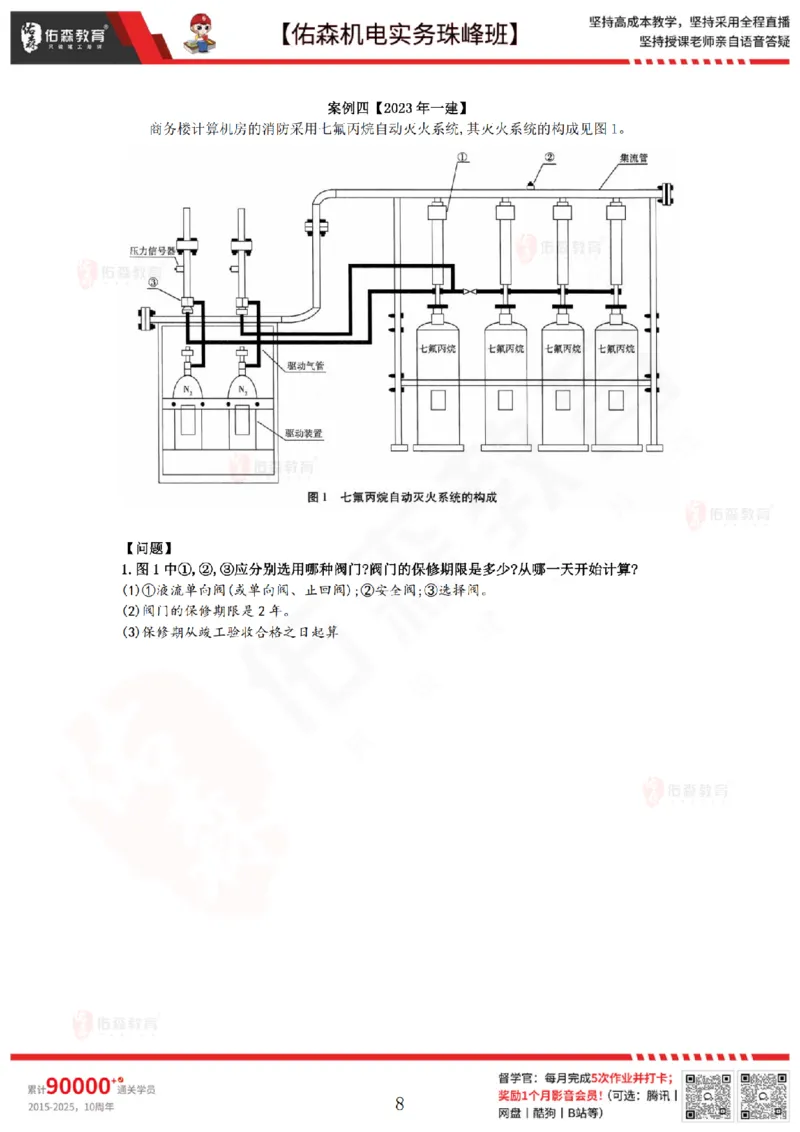 4月14日佑森机电实务珠峰班VIP作业答案_2026年一级建造师_2026年一建机电_2025年一建机电SVIP_02-基础精讲✿高端面授✿深度强化_34-机电《珠峰直播班》丁雷YS推荐