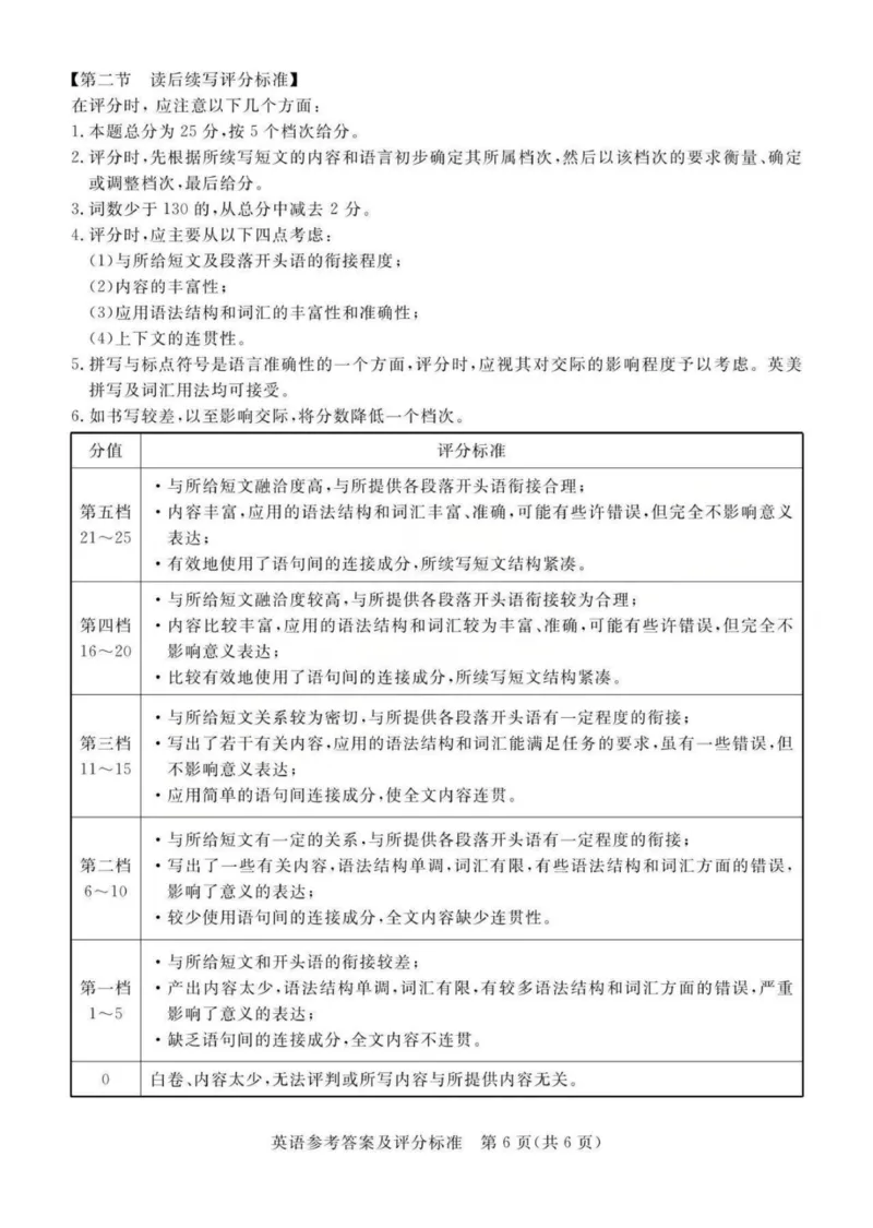 答案(1)_2026年1月_260127广东省湛江市高三年级2026年高考测试（一）(湛江一模)_2026届湛江市高三上学期普通高考测试（一）英语试题含答案