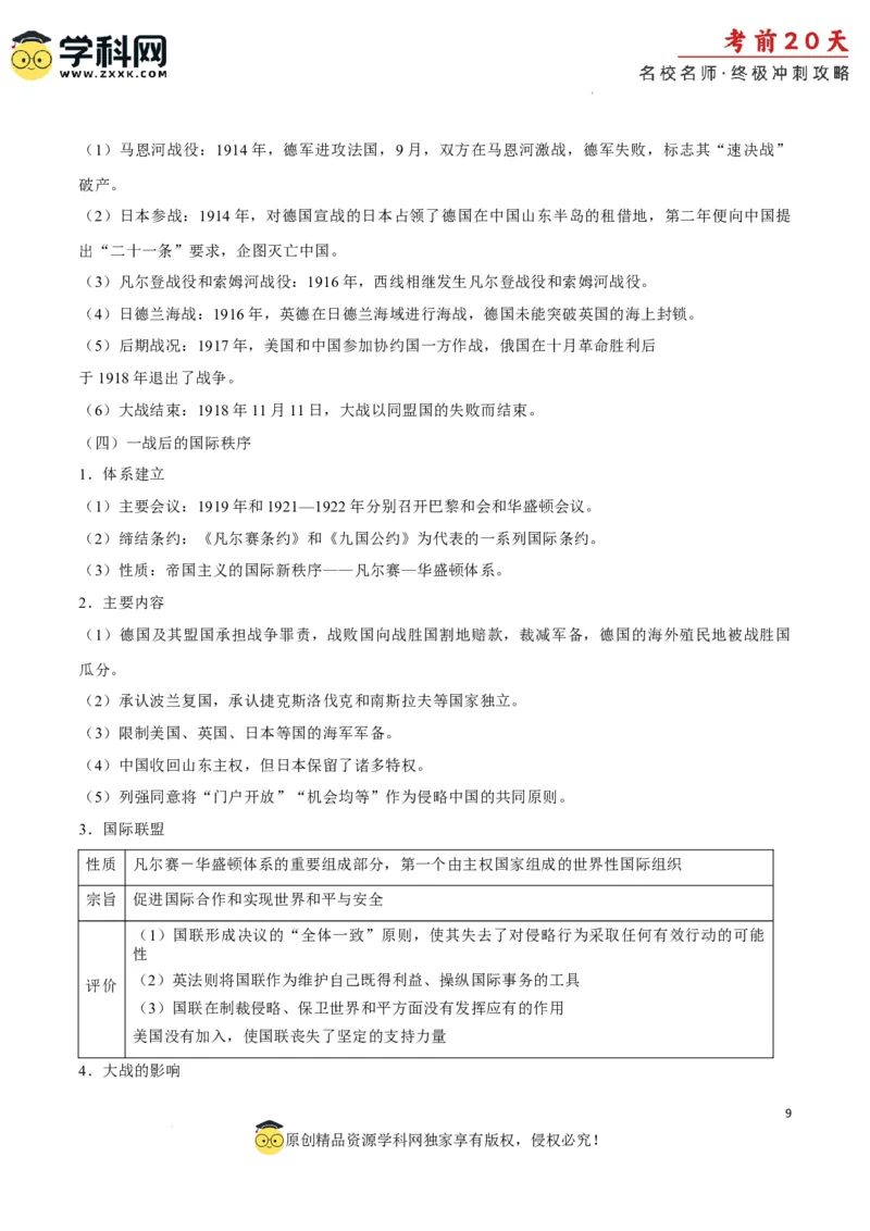 历史（四）-2024年高考考前20天终极冲刺攻略_2024高考押题卷_62024学科网全系列_21学科网高考考前终极攻略_历史-2024年高考考前20天终极冲刺攻略