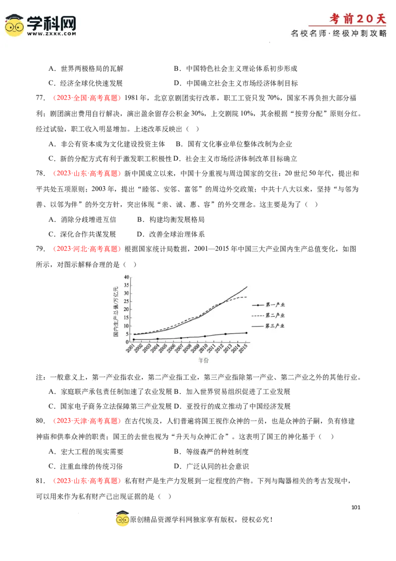 历史（四）-2024年高考考前20天终极冲刺攻略_2024高考押题卷_62024学科网全系列_21学科网高考考前终极攻略_历史-2024年高考考前20天终极冲刺攻略