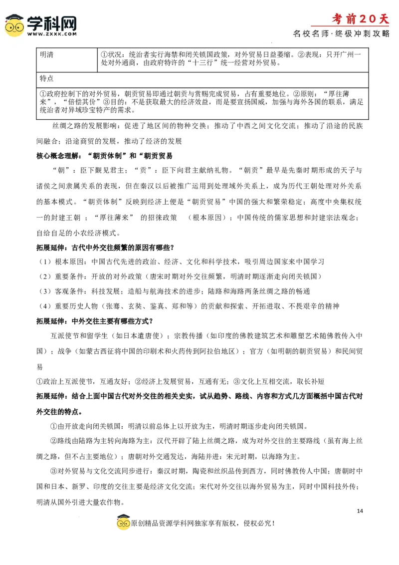 历史（四）-2024年高考考前20天终极冲刺攻略_2024高考押题卷_62024学科网全系列_21学科网高考考前终极攻略_历史-2024年高考考前20天终极冲刺攻略