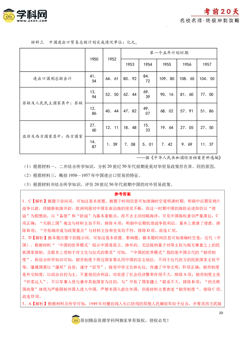 历史（四）-2024年高考考前20天终极冲刺攻略_2024高考押题卷_62024学科网全系列_21学科网高考考前终极攻略_历史-2024年高考考前20天终极冲刺攻略
