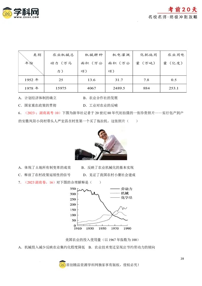 历史（四）-2024年高考考前20天终极冲刺攻略_2024高考押题卷_62024学科网全系列_21学科网高考考前终极攻略_历史-2024年高考考前20天终极冲刺攻略