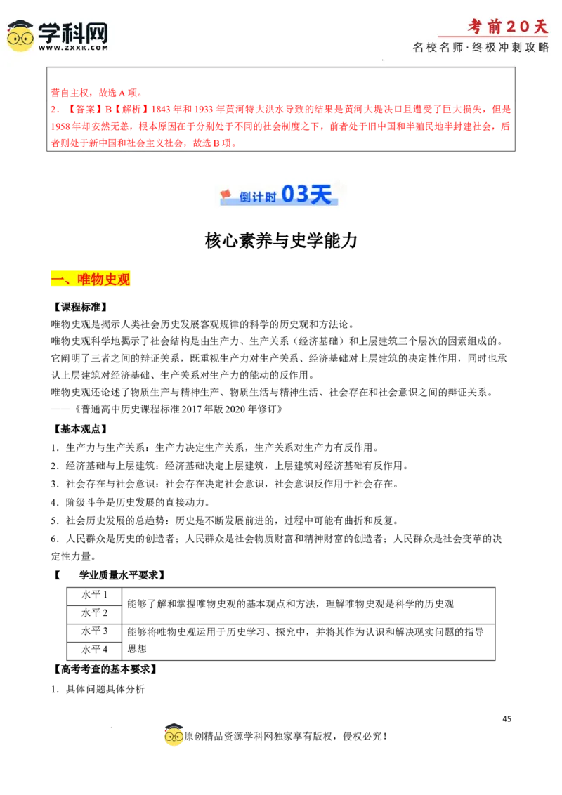 历史（四）-2024年高考考前20天终极冲刺攻略_2024高考押题卷_62024学科网全系列_21学科网高考考前终极攻略_历史-2024年高考考前20天终极冲刺攻略