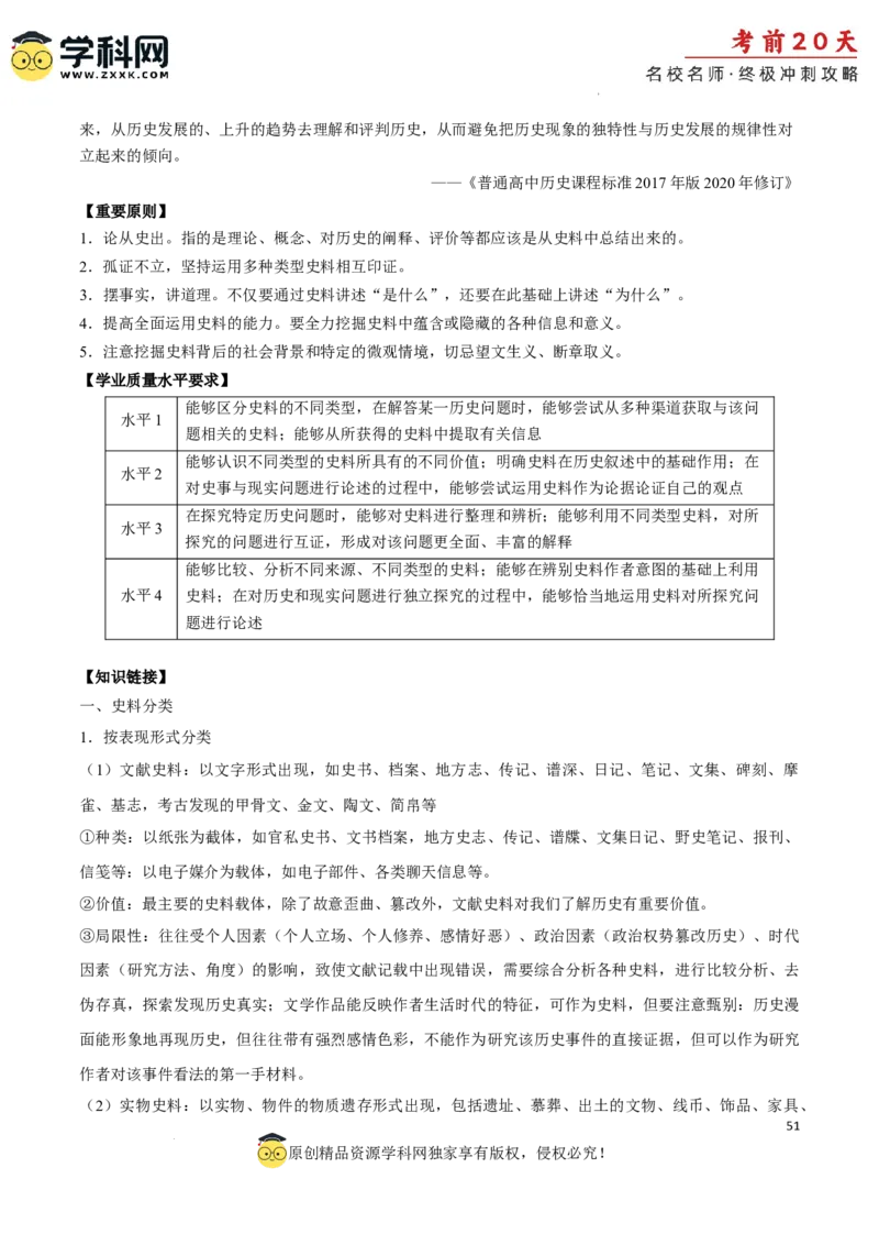 历史（四）-2024年高考考前20天终极冲刺攻略_2024高考押题卷_62024学科网全系列_21学科网高考考前终极攻略_历史-2024年高考考前20天终极冲刺攻略