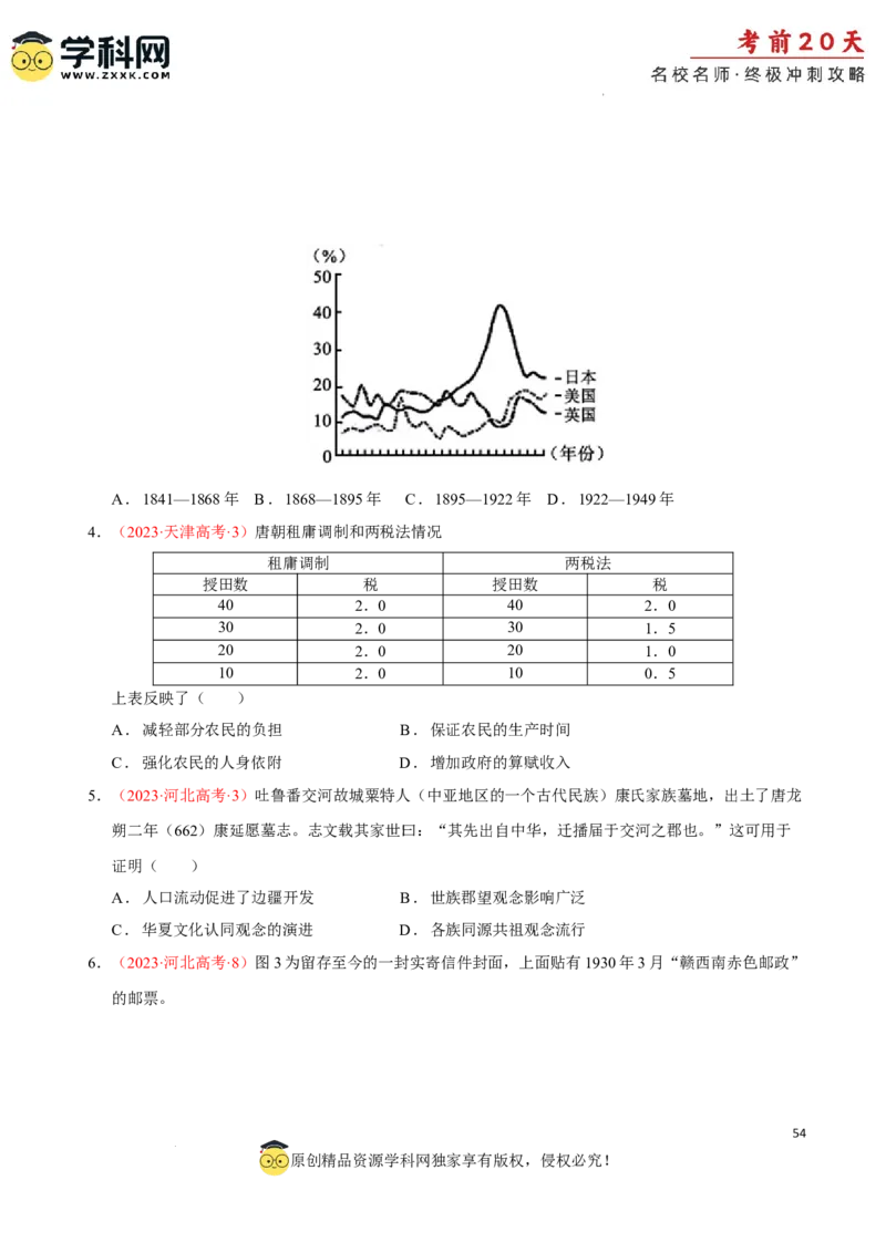 历史（四）-2024年高考考前20天终极冲刺攻略_2024高考押题卷_62024学科网全系列_21学科网高考考前终极攻略_历史-2024年高考考前20天终极冲刺攻略