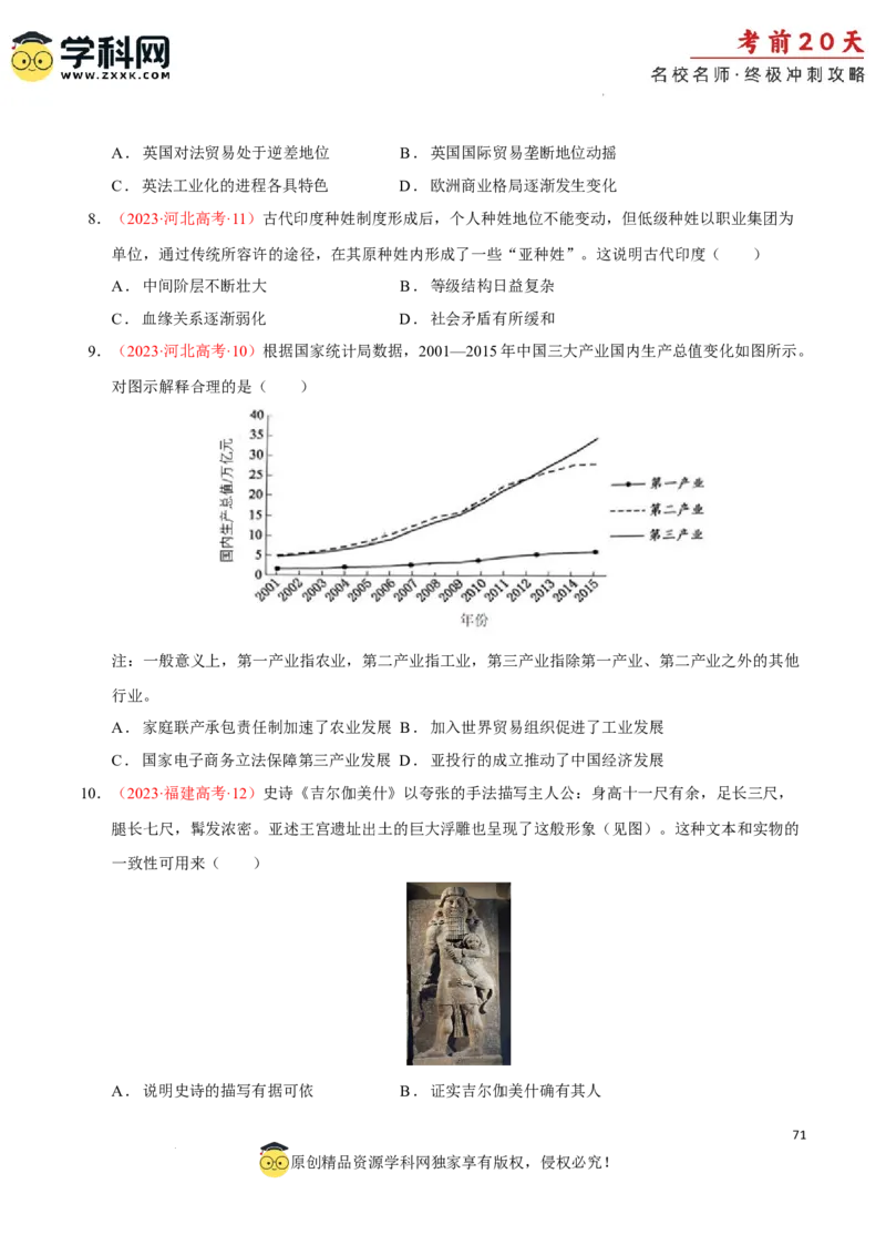 历史（四）-2024年高考考前20天终极冲刺攻略_2024高考押题卷_62024学科网全系列_21学科网高考考前终极攻略_历史-2024年高考考前20天终极冲刺攻略