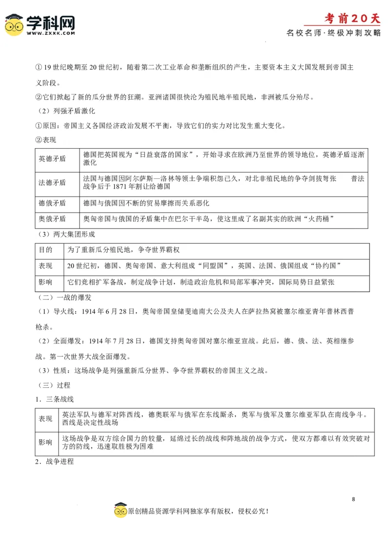 历史（四）-2024年高考考前20天终极冲刺攻略_2024高考押题卷_62024学科网全系列_21学科网高考考前终极攻略_历史-2024年高考考前20天终极冲刺攻略