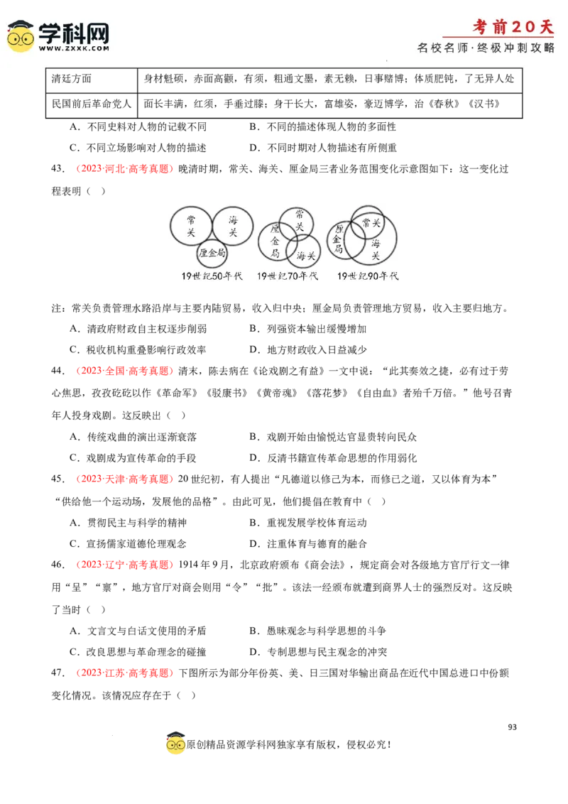 历史（四）-2024年高考考前20天终极冲刺攻略_2024高考押题卷_62024学科网全系列_21学科网高考考前终极攻略_历史-2024年高考考前20天终极冲刺攻略