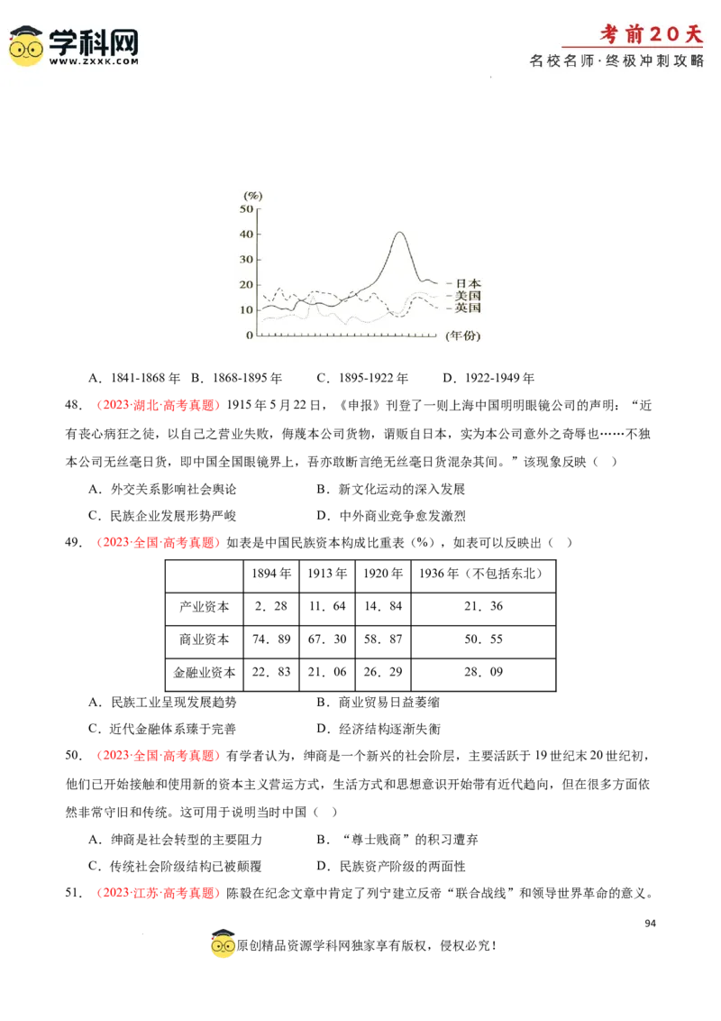 历史（四）-2024年高考考前20天终极冲刺攻略_2024高考押题卷_62024学科网全系列_21学科网高考考前终极攻略_历史-2024年高考考前20天终极冲刺攻略
