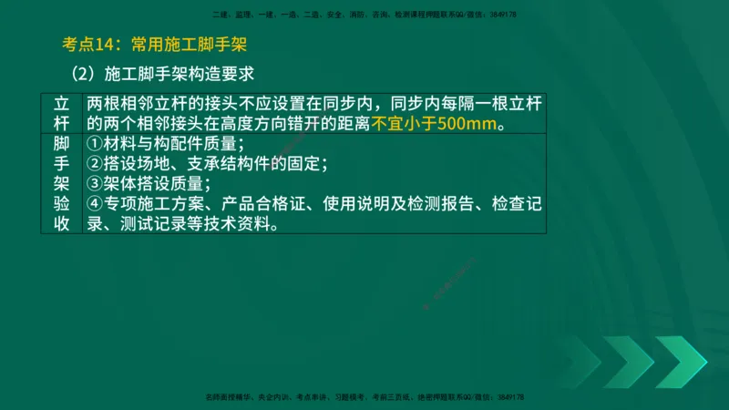 25一建《建筑实务》预测金点在线版_2026年一级建造师_2026年一建建筑_2025年一建建筑SVIP_04-冲刺串讲✿考点强化✿小灶集训_71-建筑《黄金预测金点》孙老师YL
