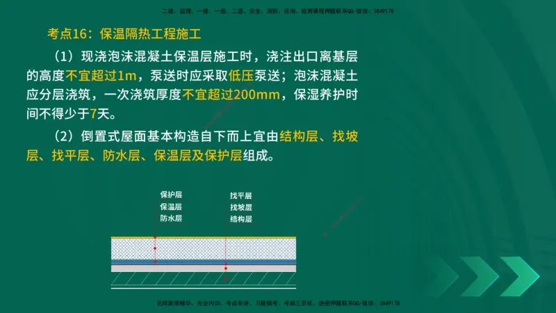 25一建《建筑实务》预测金点在线版_2026年一级建造师_2026年一建建筑_2025年一建建筑SVIP_04-冲刺串讲✿考点强化✿小灶集训_71-建筑《黄金预测金点》孙老师YL