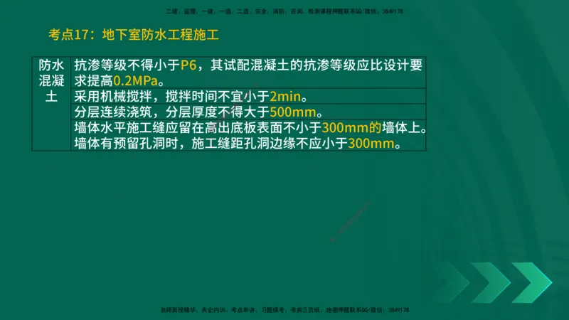 25一建《建筑实务》预测金点在线版_2026年一级建造师_2026年一建建筑_2025年一建建筑SVIP_04-冲刺串讲✿考点强化✿小灶集训_71-建筑《黄金预测金点》孙老师YL