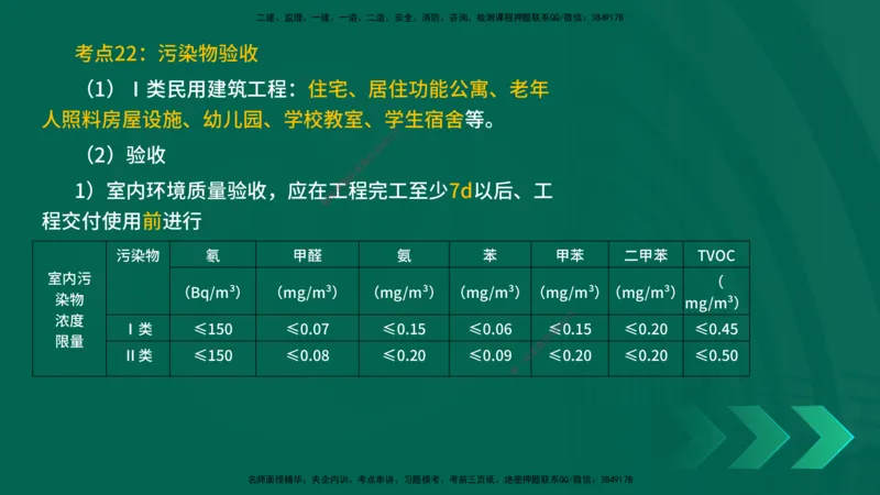 25一建《建筑实务》预测金点在线版_2026年一级建造师_2026年一建建筑_2025年一建建筑SVIP_04-冲刺串讲✿考点强化✿小灶集训_71-建筑《黄金预测金点》孙老师YL