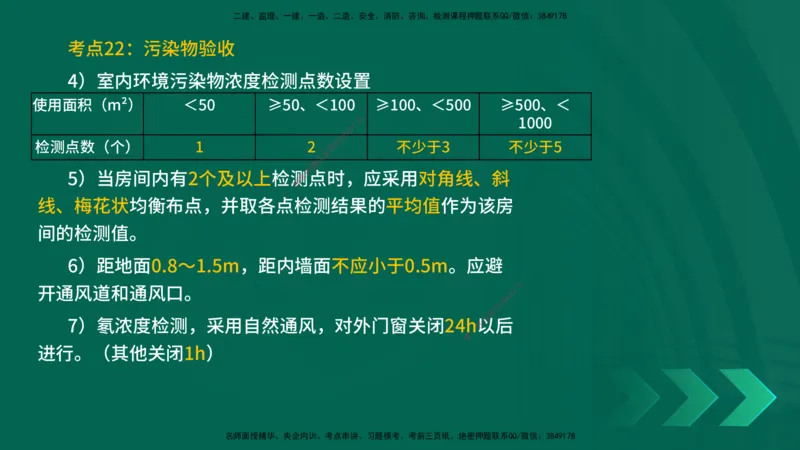 25一建《建筑实务》预测金点在线版_2026年一级建造师_2026年一建建筑_2025年一建建筑SVIP_04-冲刺串讲✿考点强化✿小灶集训_71-建筑《黄金预测金点》孙老师YL
