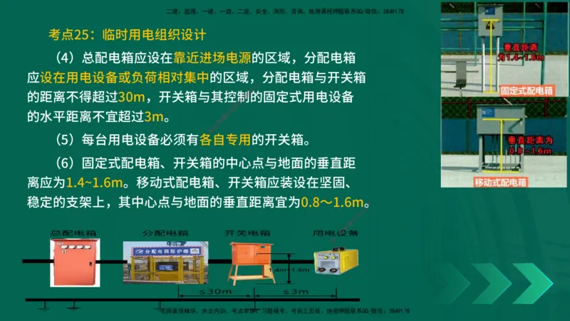 25一建《建筑实务》预测金点在线版_2026年一级建造师_2026年一建建筑_2025年一建建筑SVIP_04-冲刺串讲✿考点强化✿小灶集训_71-建筑《黄金预测金点》孙老师YL