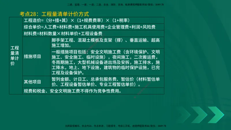 25一建《建筑实务》预测金点在线版_2026年一级建造师_2026年一建建筑_2025年一建建筑SVIP_04-冲刺串讲✿考点强化✿小灶集训_71-建筑《黄金预测金点》孙老师YL