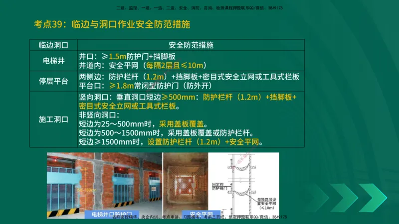 25一建《建筑实务》预测金点在线版_2026年一级建造师_2026年一建建筑_2025年一建建筑SVIP_04-冲刺串讲✿考点强化✿小灶集训_71-建筑《黄金预测金点》孙老师YL