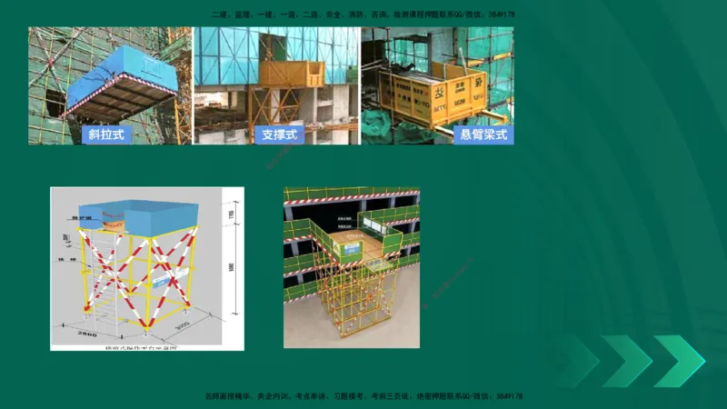 25一建《建筑实务》预测金点在线版_2026年一级建造师_2026年一建建筑_2025年一建建筑SVIP_04-冲刺串讲✿考点强化✿小灶集训_71-建筑《黄金预测金点》孙老师YL