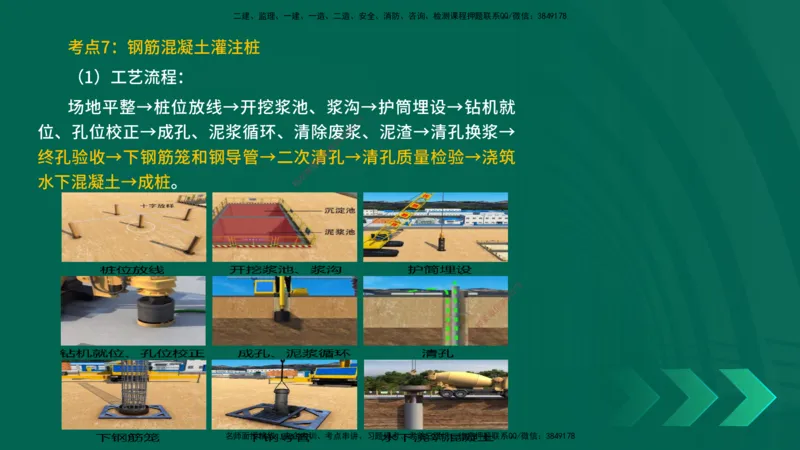 25一建《建筑实务》预测金点在线版_2026年一级建造师_2026年一建建筑_2025年一建建筑SVIP_04-冲刺串讲✿考点强化✿小灶集训_71-建筑《黄金预测金点》孙老师YL
