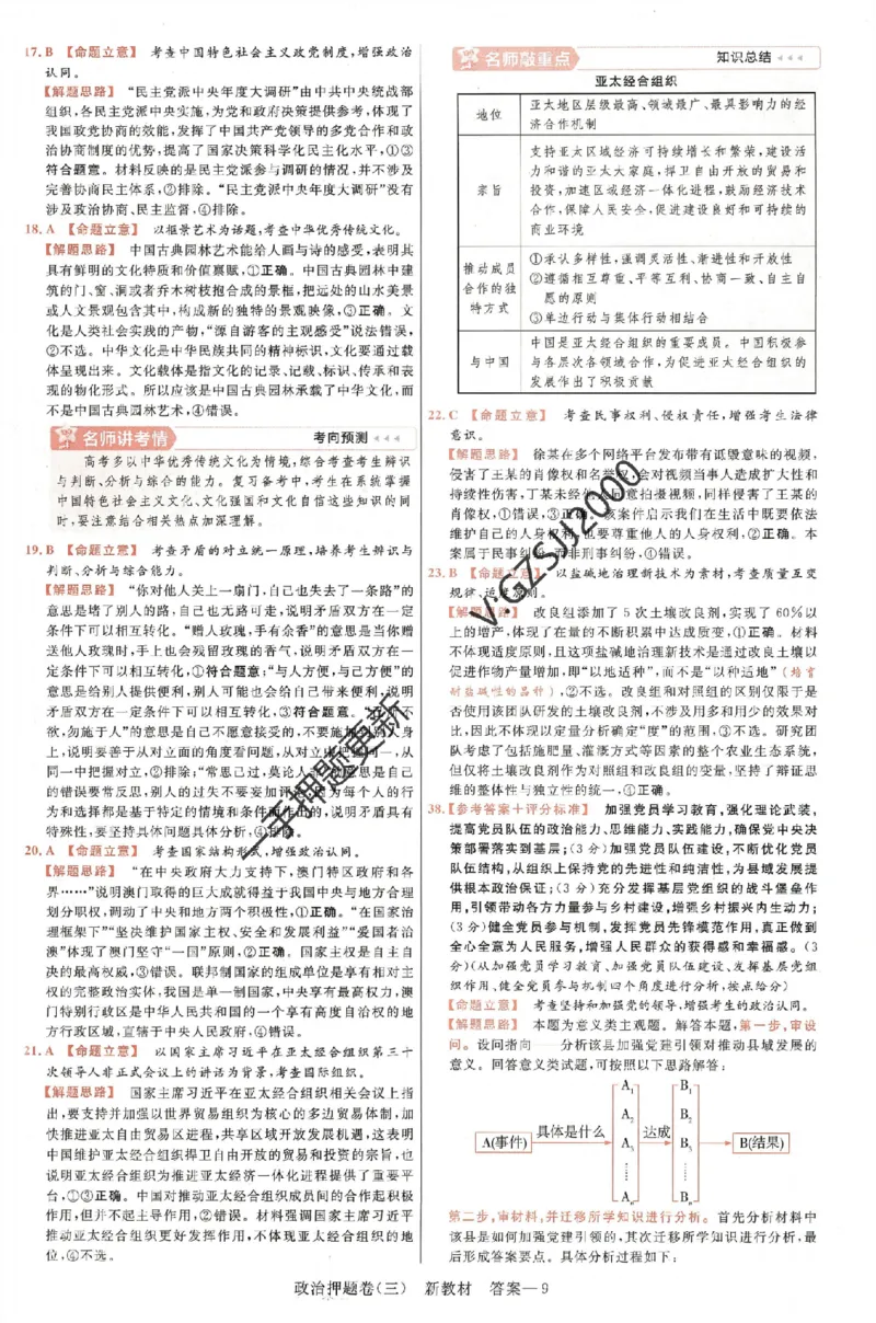 天星教育2024新教材高考最后一卷政治延边教育出版社六维解析册_2024高考押题卷_12024天星全系列_tx《金k卷&middot;最后一卷》（9科全）_新高考新教材