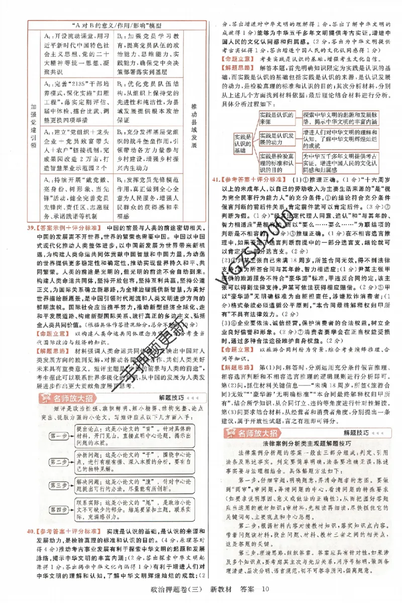 天星教育2024新教材高考最后一卷政治延边教育出版社六维解析册_2024高考押题卷_12024天星全系列_tx《金k卷&middot;最后一卷》（9科全）_新高考新教材