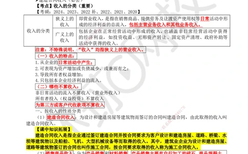 21.第21讲-81收入的分类、确认及计量_2026年一级建造师_2026年一建经济_2025年一建经济SVIP_02-基础精讲✿高端面授✿深度强化_21-经济《考点精讲班》张涌、胡安然HQ推荐_张涌