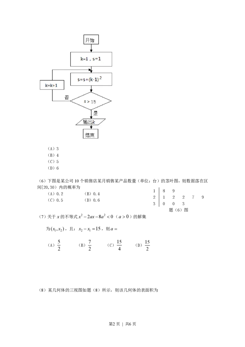 2013年高考数学试卷（文）（重庆自主命题）（空白卷）_数学历年高考真题_新&middot;PDF版2008-2025&middot;高考数学真题_数学（按省份分类）2008-2025_2012-2025&middot;（重庆）数学高考真题