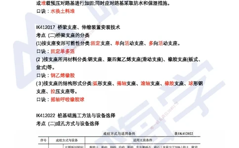 HX-市政-记忆口诀_2026年一级建造师_2026年一建市政_2025年一建市政SVIP_01-精华文档✿电子教材✿历年真题_37-市政《记忆口诀+时间汇总》HX