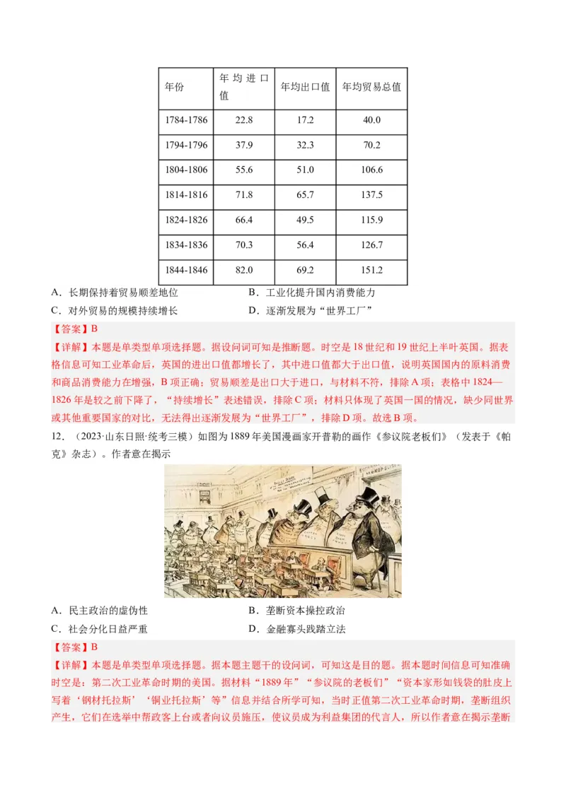 专题11两次工业革命、马克思主义的诞生与世界社会主义运动的发展（解析卷）_近10年高考真题汇编（必刷）_十年（2014-2024）高考历史真题分项汇编（全国通用）