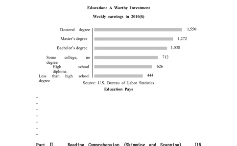 2012年12月英语四级真题及答案（二）_英语四六级整合_英语四六级真题版本二此版为主此文件夹会持续更新_四级真题_1.四级真题+答案解析+听力音频(1989-2025)_2012年12月CET4