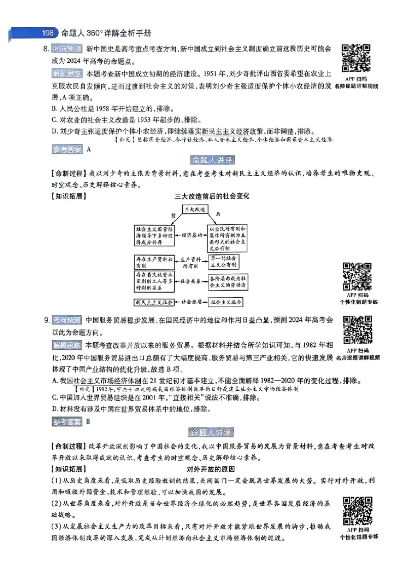 历史AB答案_2024高考押题卷_12024天星全系列_@@@天星临考押题密卷汇总重复_2024年tx高考临考押题密卷安徽专版_答案
