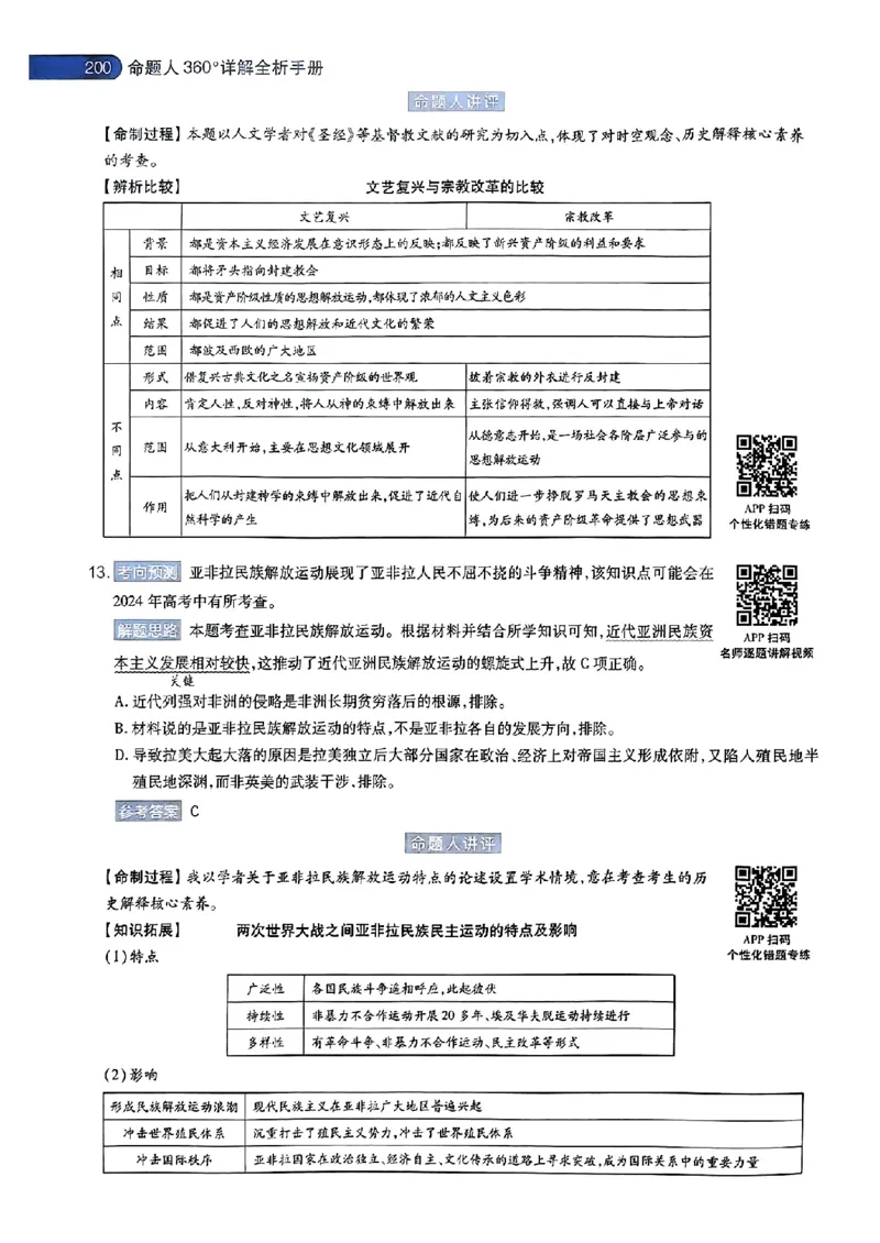 历史AB答案_2024高考押题卷_12024天星全系列_@@@天星临考押题密卷汇总重复_2024年tx高考临考押题密卷安徽专版_答案