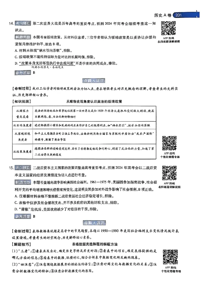 历史AB答案_2024高考押题卷_12024天星全系列_@@@天星临考押题密卷汇总重复_2024年tx高考临考押题密卷安徽专版_答案