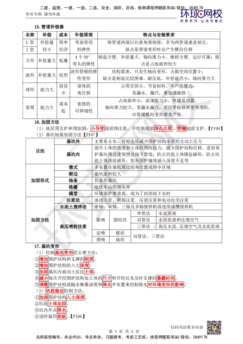 HQ-市政-易混淆知识点_2026年一级建造师_2026年一建市政_2025年一建市政SVIP_01-精华文档✿电子教材✿历年真题_75-市政《速记手册+知识点+考点清单+闪记宝典+总结资料》HQ