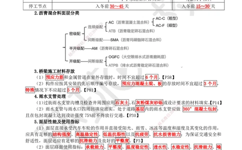 HQ-市政-易混淆知识点_2026年一级建造师_2026年一建市政_2025年一建市政SVIP_01-精华文档✿电子教材✿历年真题_75-市政《速记手册+知识点+考点清单+闪记宝典+总结资料》HQ